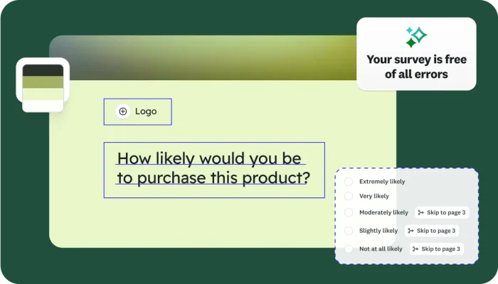 Survey being created, with a question asking how likely would you purchase this product, next to logic branching options that show different questions depending on the answer chosen