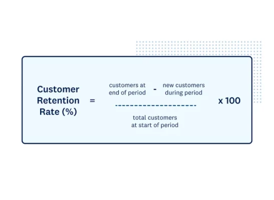 Customer Retention Rate (CRR) equation