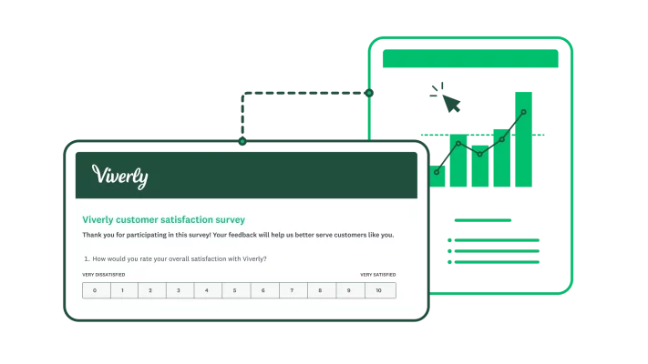 A CSAT survey: What is your overall satisfaction with a company?