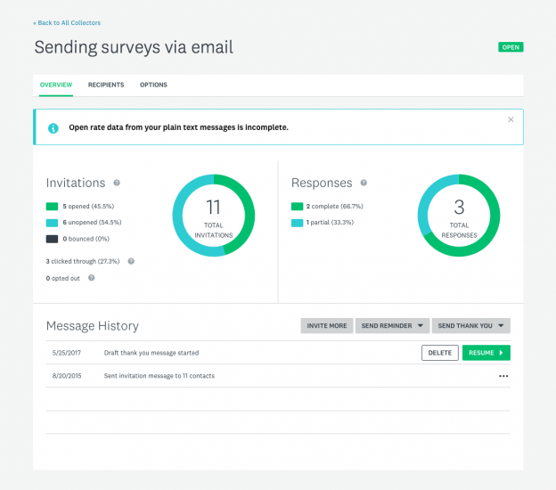 Best Way To Send A Survey: Playbook and Channel Picker