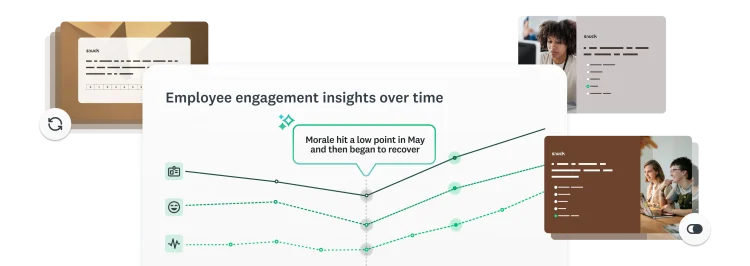 employee-engagement-over-time-surveys
