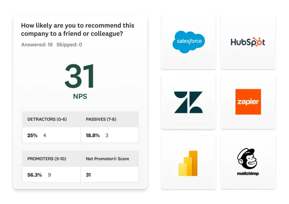 A product screenshot showing the results of an NPS score and integration logos.