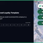 NPS and brand loyalty template, with links asking to email survey, share a weblink, share via social media, or embed on a site