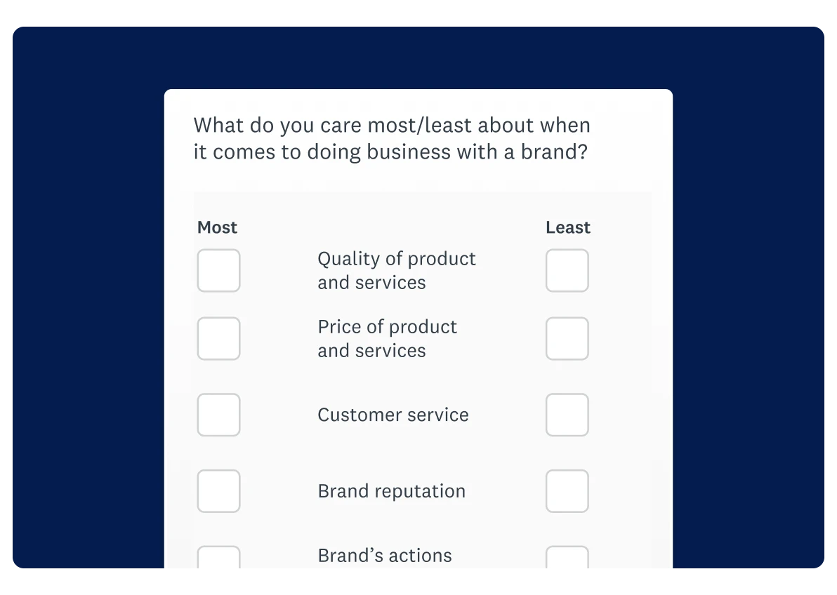Screenshot of a survey question about doing business with a brand