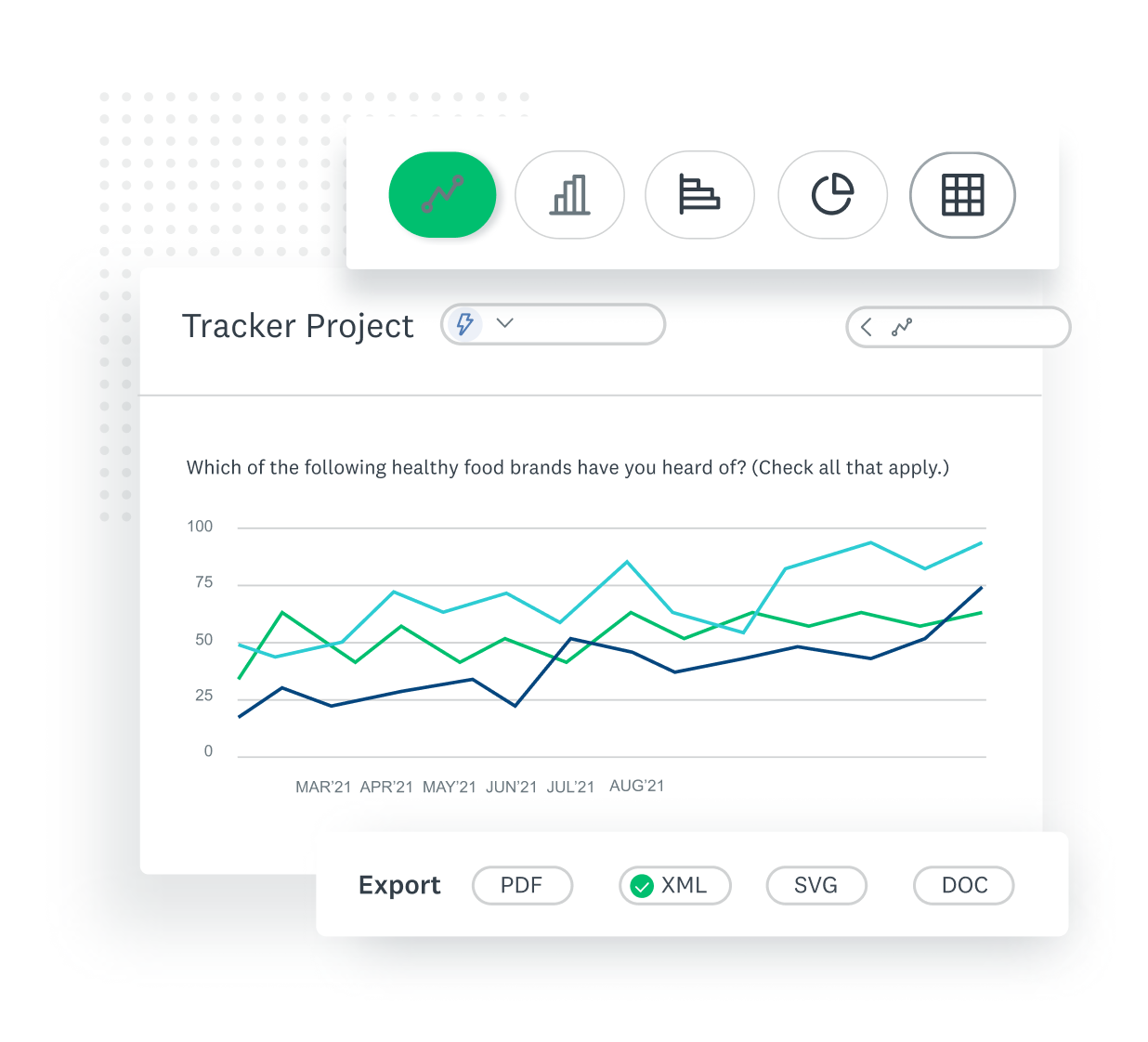 Typeform vs SurveyMonkey: Detailed Comparison