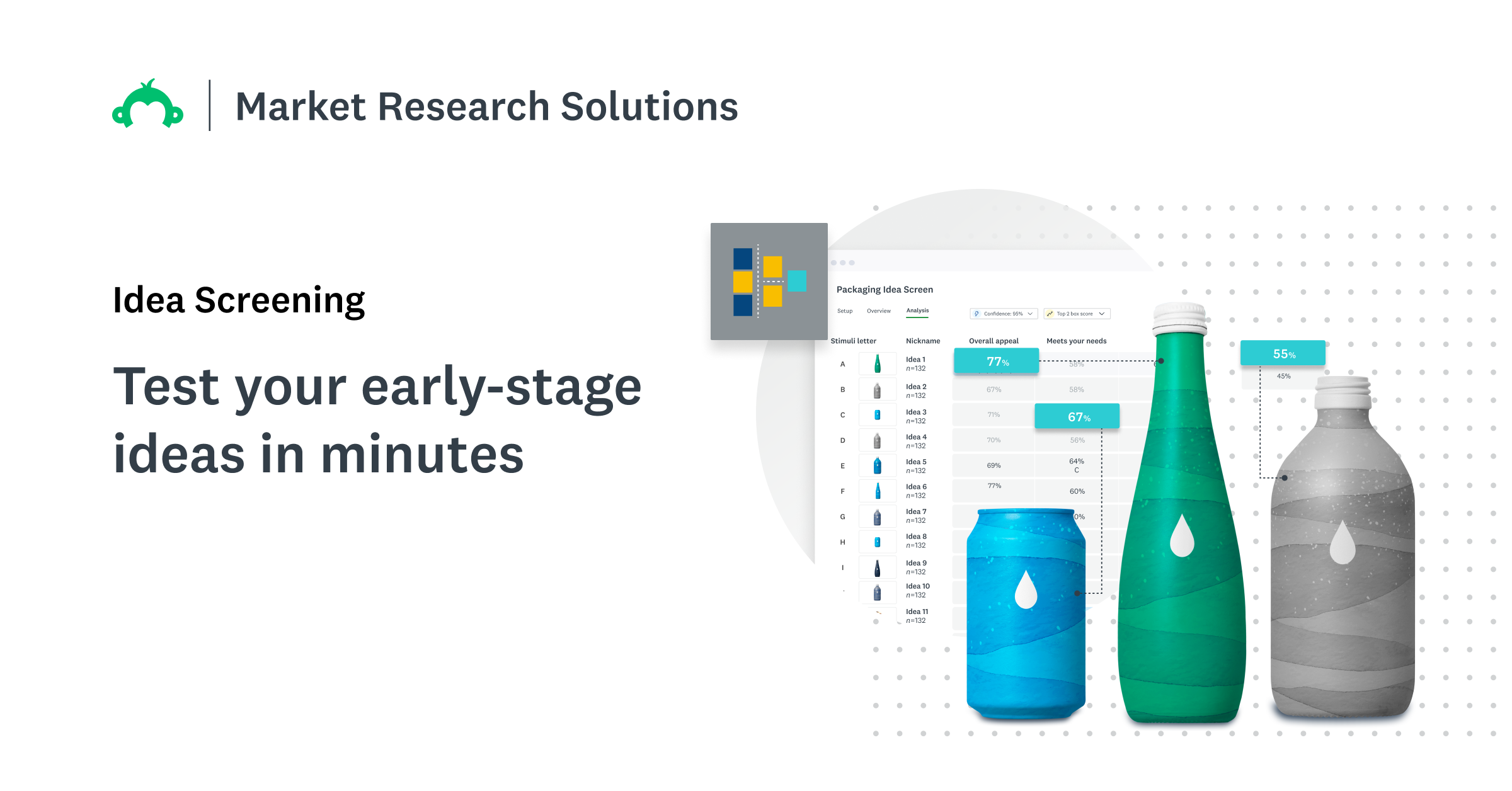 Idea Screening | SurveyMonkey