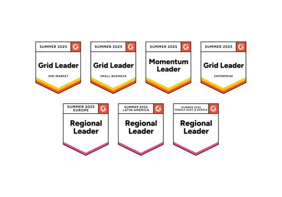 A set of seven G2 award badges for Summer 2025, arranged in two rows. The top row has "Grid Leader" badges for Mid-Market, Small Business, and Enterprise, plus a "Momentum Leader" badge. The bottom row has "Regional Leader" badges for Europe, Latin America, and Middle East & Africa.