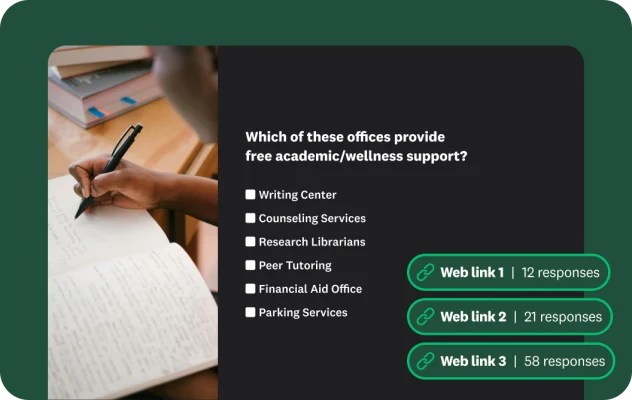 Online quiz interface about free academic support offices alongside web link response trackers.