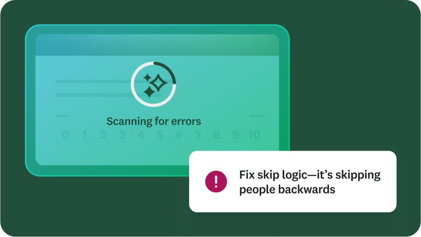 An image of a digital tool "Scanning for errors" in a questionnaire. A pop-up error message reads, "Fix skip logic—it's skipping people backwards."