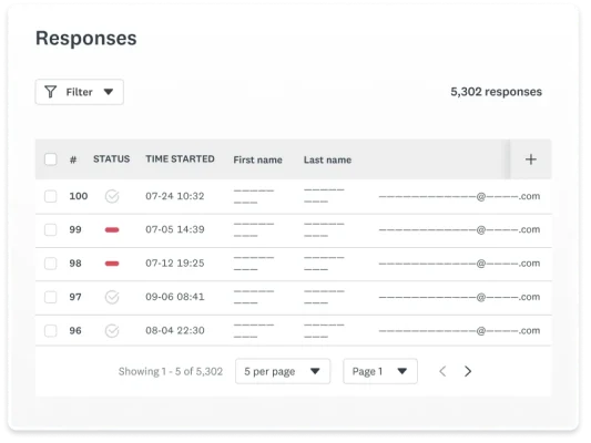 Screenshot of SurveyMonkey survey responses table
