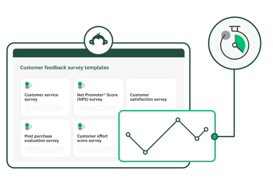 Screenshot of different SurveyMonkey customer feedback survey templates