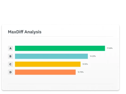 Screenshot of SurveyMonkey market research solution MaxDiff analysis