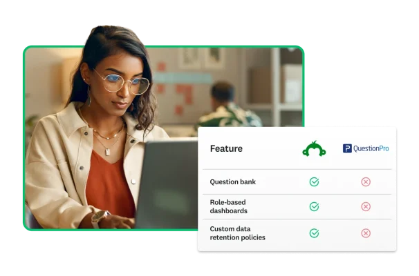 Woman working on laptop, next to comparison chart showing features SurveyMonkey has that QuestionPro doesn't, including a question bank and role-based dashboards