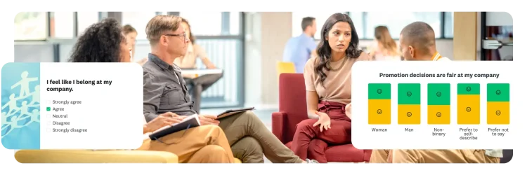 Four people sitting in a circle and having a discussion, next to a survey question asking if I feel like I belong at my company, and a bar graph showing results for a question asking about whether promotion decisions are fair at my company