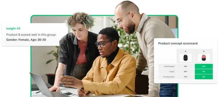 Three people looking at a laptop screen, next to screenshots of product concept scorecard and survey results insights