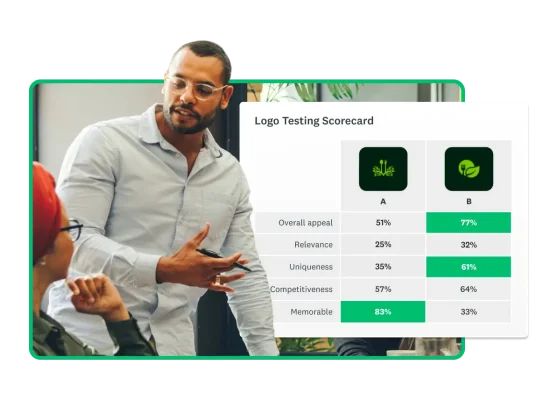 Two people talking, next to screenshot of a logo testing scorecard that shows survey results for two different logos