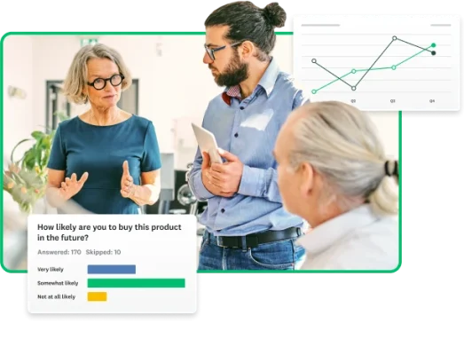 Three people at work having a discussion, next to screenshots of survey results and a line graph