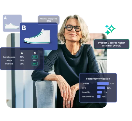 Graphic showing a woman overlayed with product research data panels comparing two sneaker designs, featuring metrics for overall appeal, optimal pricing, and feature prioritization