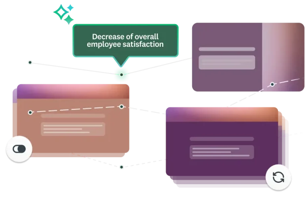 Lines connect various surveys, next to a bubble that says decrease of overall employee satisfaction