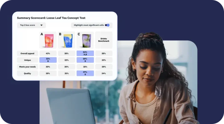 Woman working on laptop, next to screenshot of summary scorecard for loose leaf tea concept test