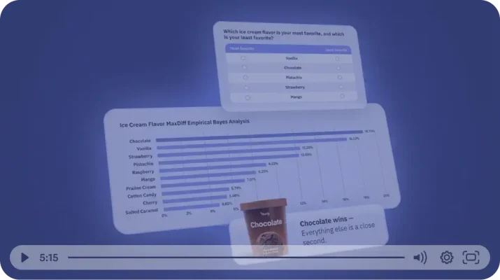 MaxDiff Empirical Bayes analysis chart illustrating feature prioritization and consumer preference survey results for ice cream flavors