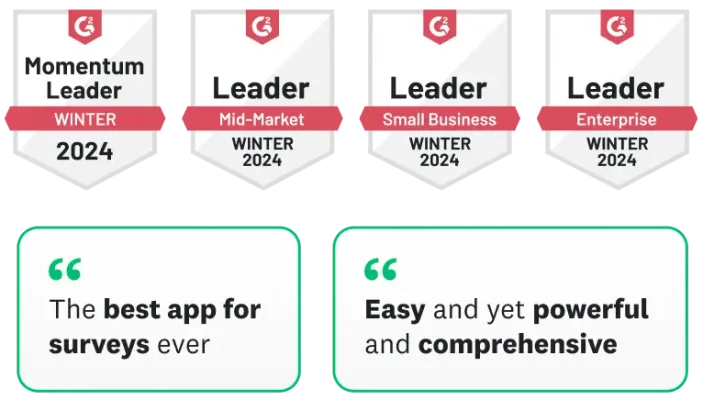 Images of various G2 quotes from users about how much they like SurveyMonkey, and G2 achievement badges