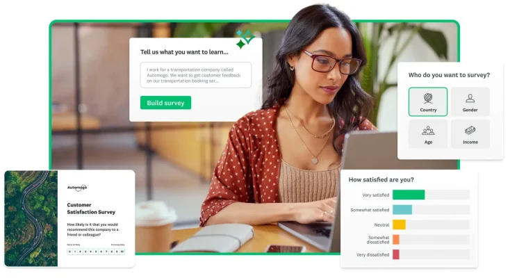 Woman typing on laptop, next to screenshots of various functions within SurveyMonkey, including survey templates, AI-generated surveys, survey results, and Audience Panel demographic selection