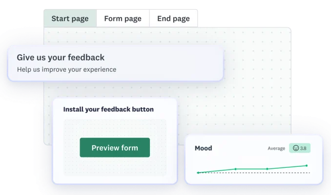 GetFeedback platform interface showcasing the form builder workflow, preview button setup, and visitor sentiment analytics widget