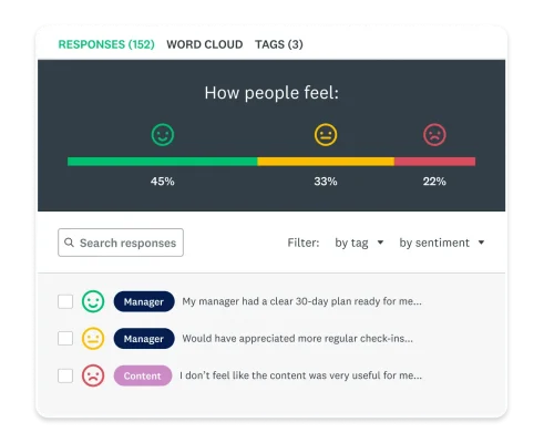 Sentiment results from an employee onboarding survey