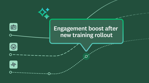 Line graphs with a data point saying engagement boost after new training rollout