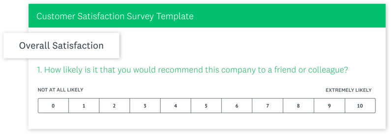 Create online survey in just a few clicks