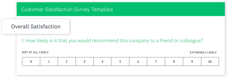 Survey Examples - Startquestion - create online surveys and forms