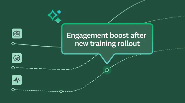 Line graph with a callout that says engagement boost after new training rollout