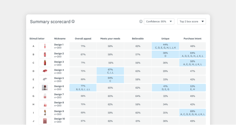 idea-screening-scorecard