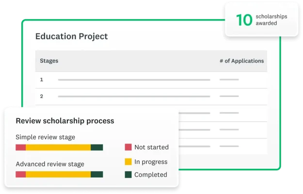 SurveyMonkey screenshot showing scholarship application process