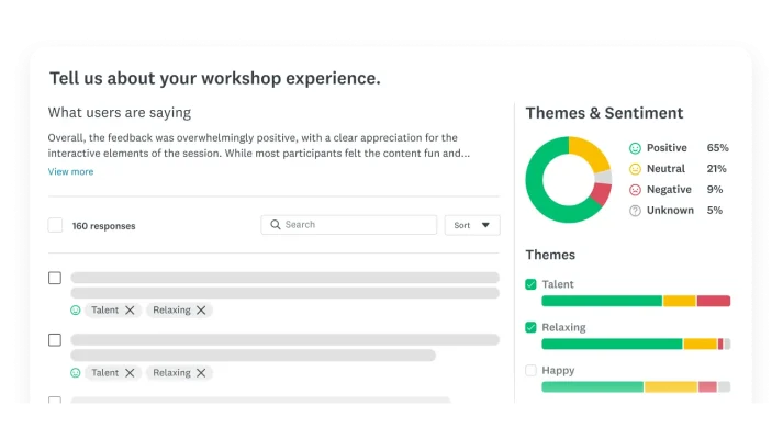 Results from survey analysis, showing graphs with themes and sentiment analysis