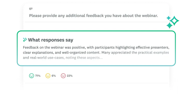 What responses say modal that summarizes the thematic analysis for a survey question