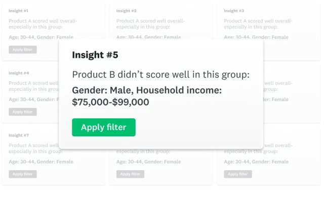 Screenshot of SurveyMonkey showing an insight that an ad didn't score well in the male demographic with household income of $75-100k