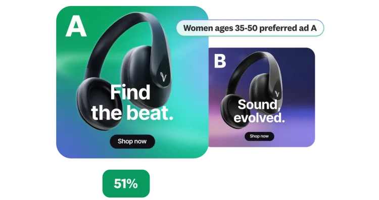 Ad testing interface showing headphone ad A/B performance split and demographic insights