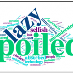 Word cloud describing millennials with words like spoiled, lazy, selfish and clueless