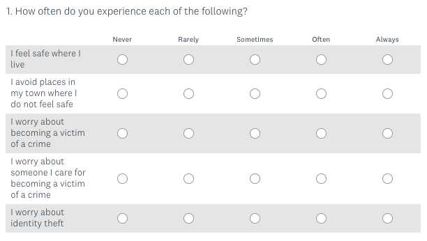 How errors in survey response scales create a bad respondent experience