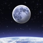 Axios|SurveyMonkey Poll: space deep dive