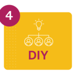 More teams get insights through DIY market research.