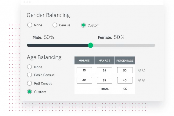 SurveyMonkey Audience demographics