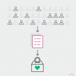 SurveyMonkey Contribute