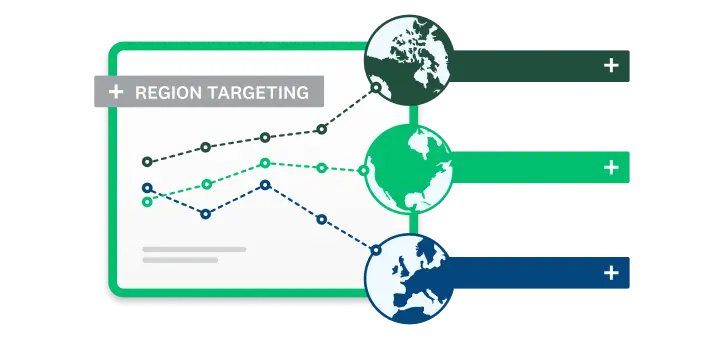 Region targeting feature in SurveyMonkey