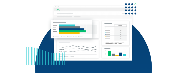 Dashboard voor marktonderzoek