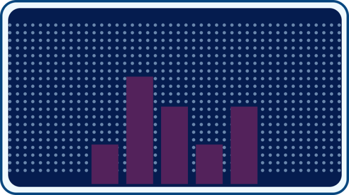 Donkerblauwe rechthoek met daarop een paars staafdiagram