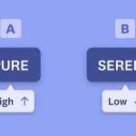 Graphic showing brand name testing comparing consumer interest for options PURE and SERENE