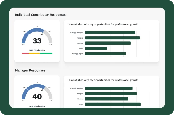 survey review results dashboard